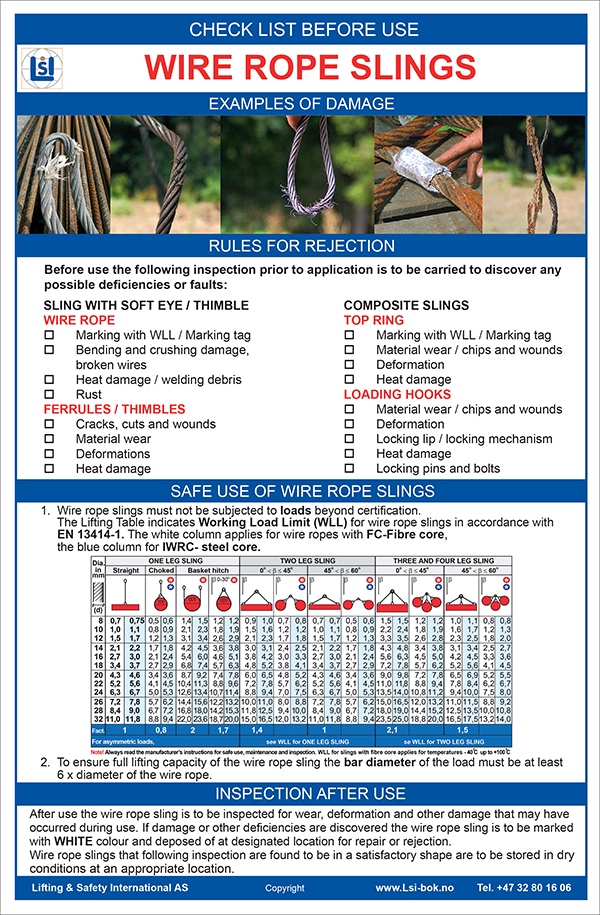Poster A3 - Check list before use - WIRE ROPE SLINGS