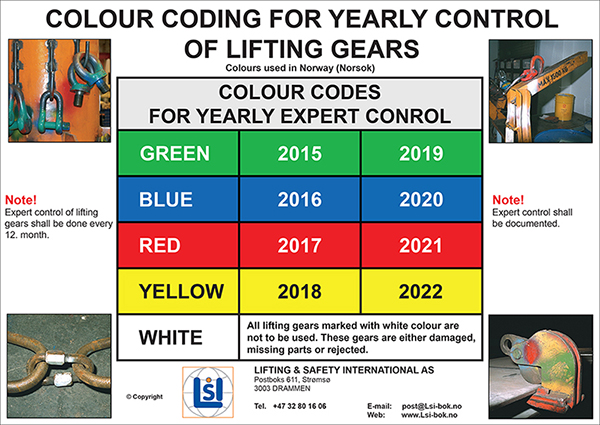Poster A3 - Colour coding for yearly control of lifting gears