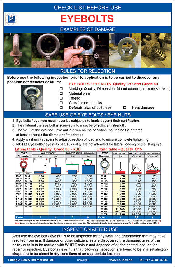Poster A3 - Check list before use - EYE BOLTS