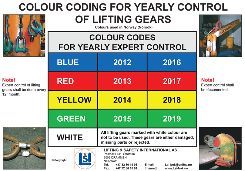 Colour coding for yearly control